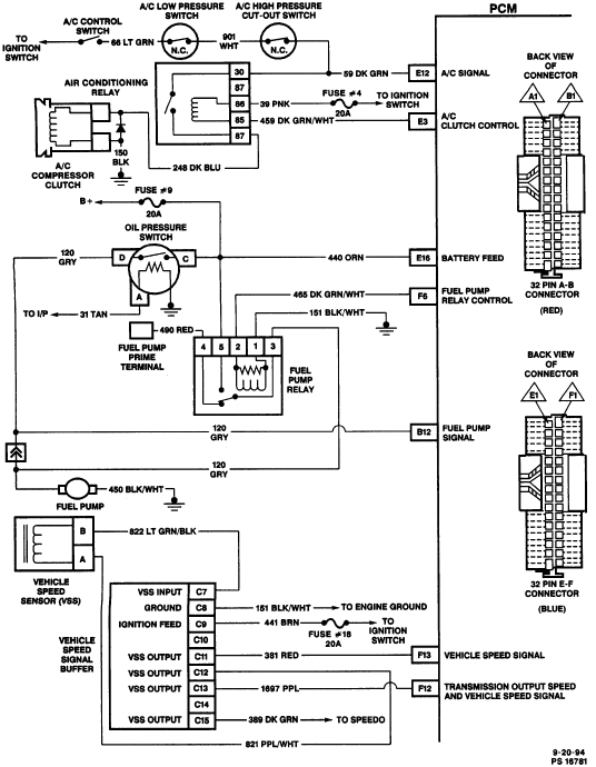 s10 abs wiring diagram wiring diagram gif