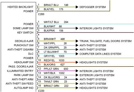 1995 lincoln town car radio wiring diagram wiring diagram details jpg