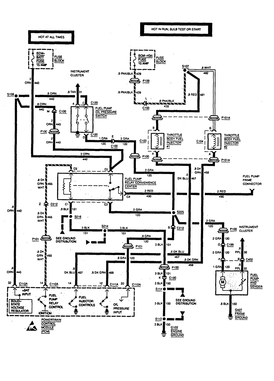 98 s10 fuel pump wiring diagram 2000 chevy silverado ground wires png