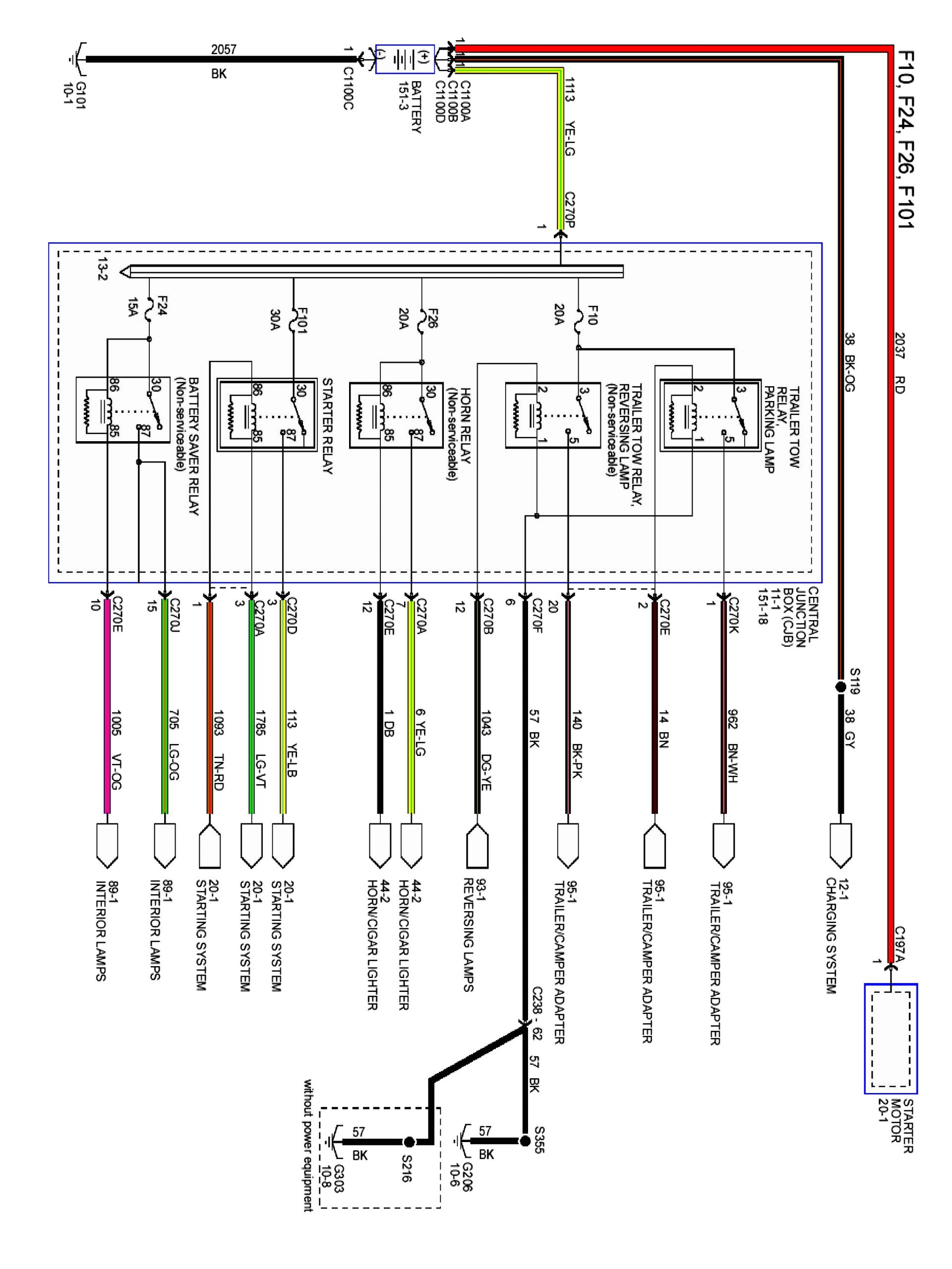 ford c max trailer wiring harness diagram wiring diagrams schema jpg