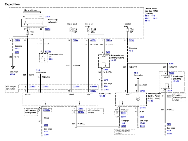 2003 ford expedition radio wiring diagram gooddy jpg