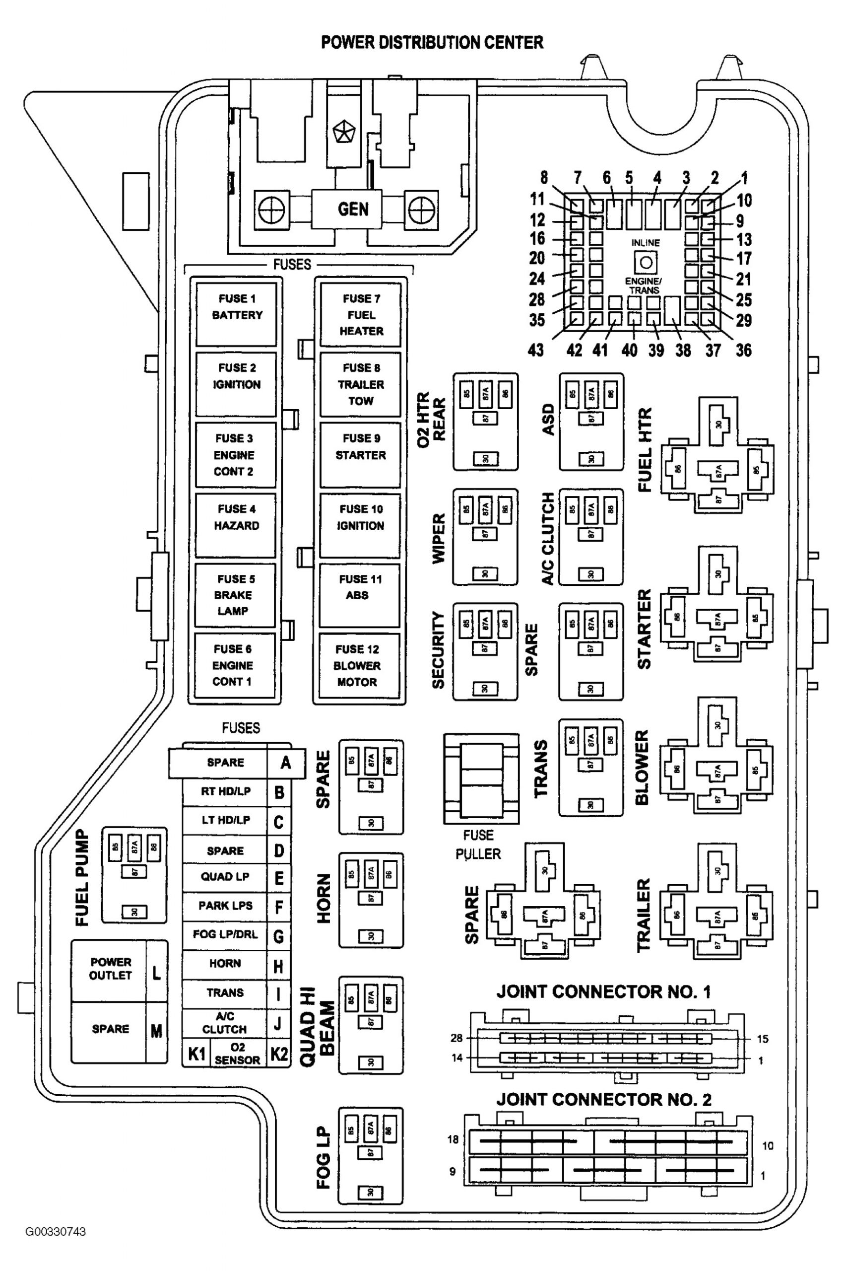 01 dodge ram 1500 fuse box wiring diagrams click 98 dodge trailer wiring diagram 1 jpg