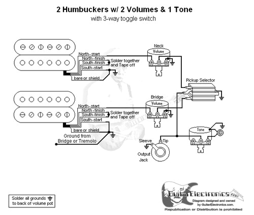 jackson wiring diagram 2 vol 1 tone wiring diagram database jpg