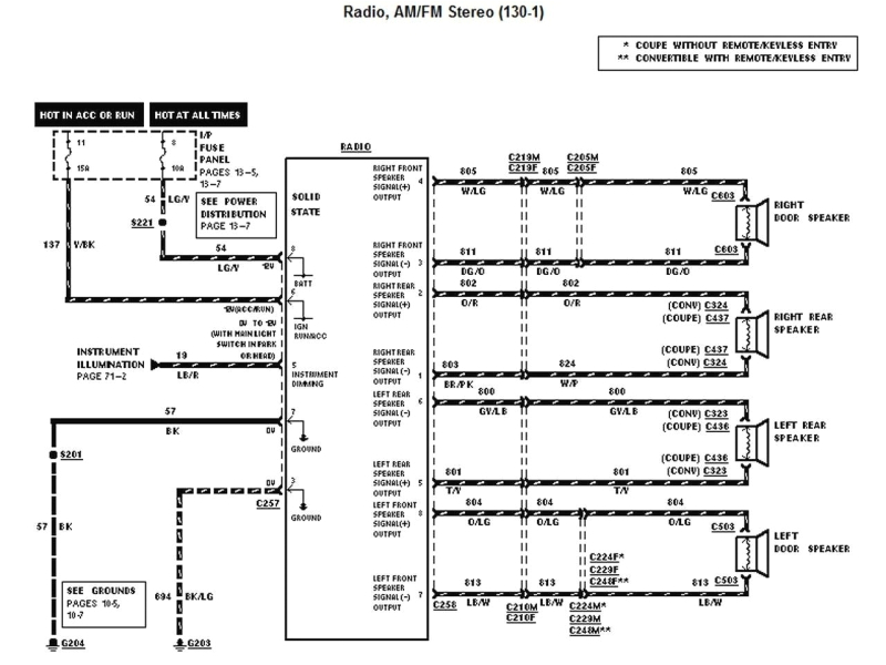 cool 01 mustang wiring diagram images diagram symbol pasutri jpg