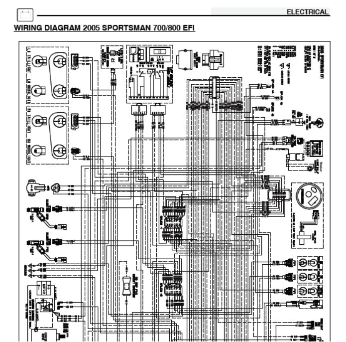 2005 polaris sportsman 700 efi 800 efi wiring diagram polaris jpg