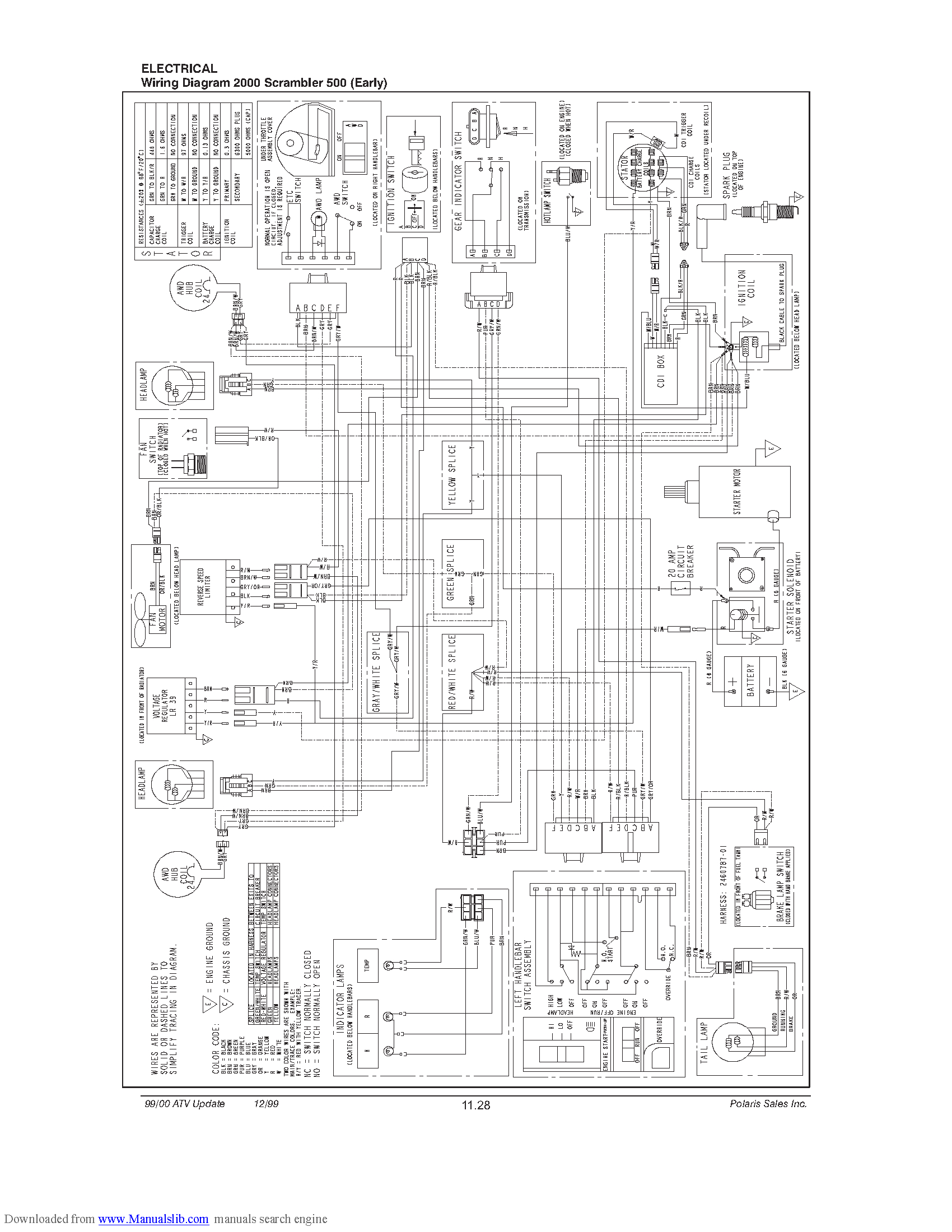 112411d1537367543 2004 scrambler 500 igention switch wiring diagram polaris scrambler 500 wiring early 2000 png