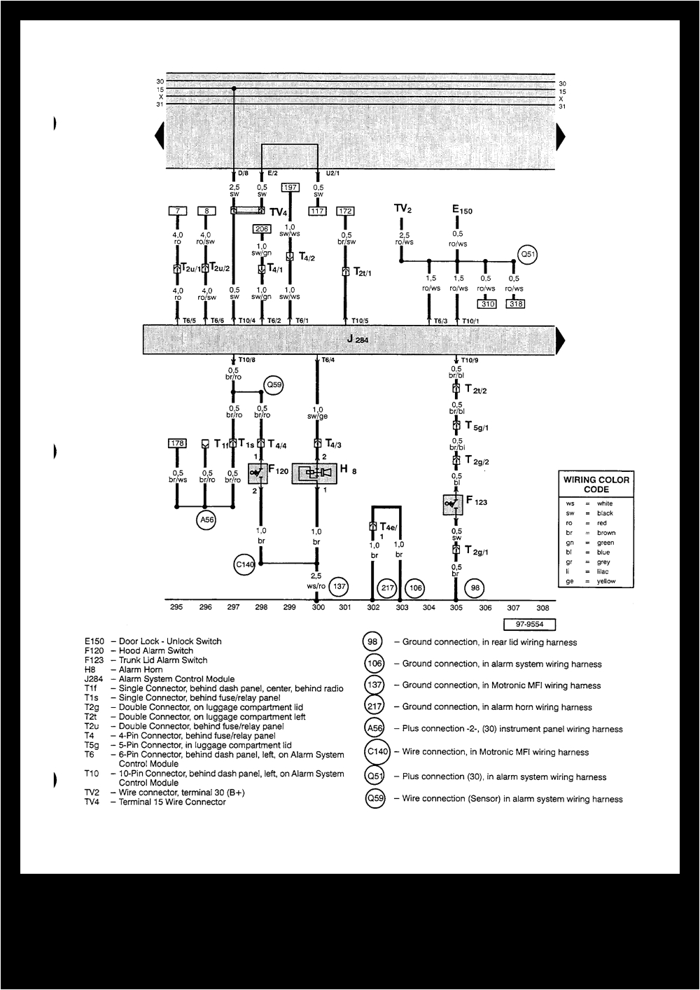 wiring diagram for 97 cabrio basic electronics wiring diagram gif