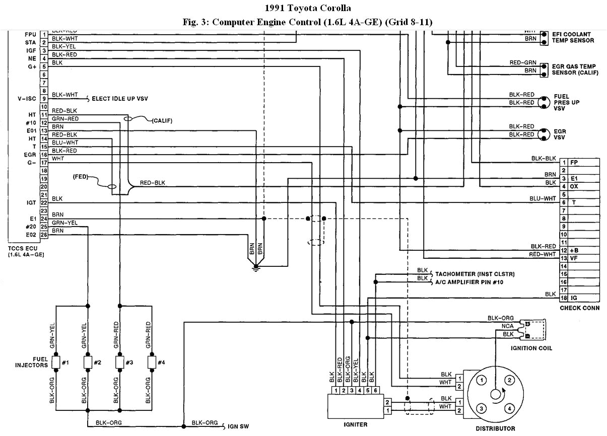 Wiring Diagram Toyota Corolla 2001 from autocardesign.org
