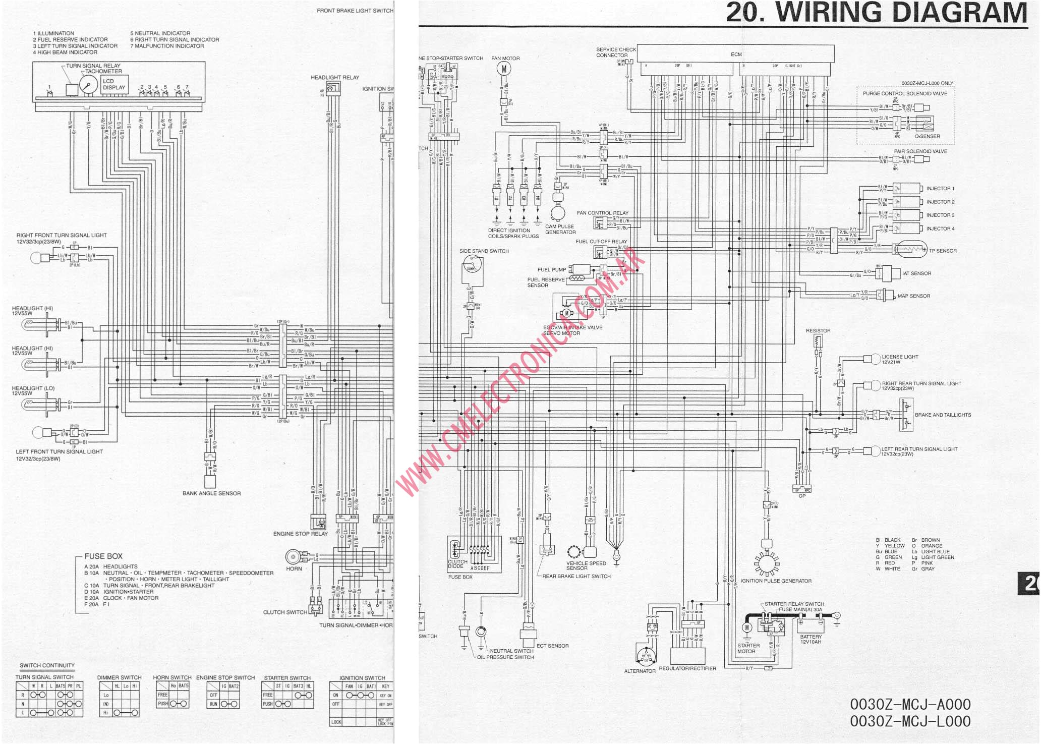 free motorcycle wiring diagrams 85 xr 600 basic electronics wiring jpg