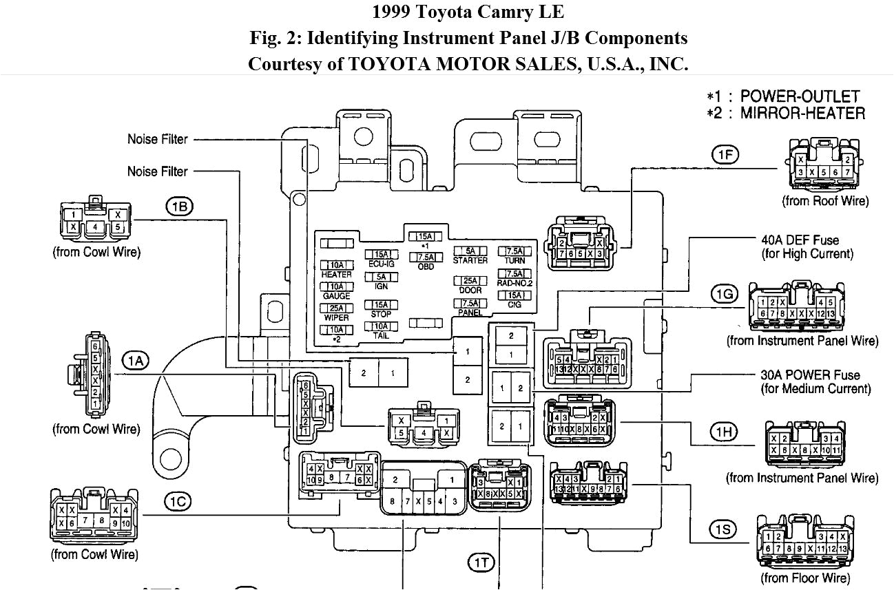 e88 wiring diagrams box wiring diagram jpg