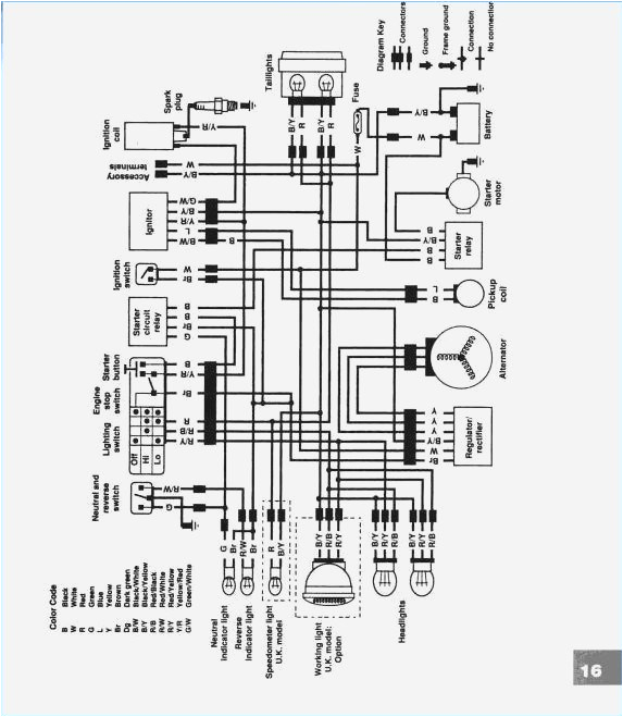 1987 yamaha warrior 350 wiring diagram brandforesightco jpg