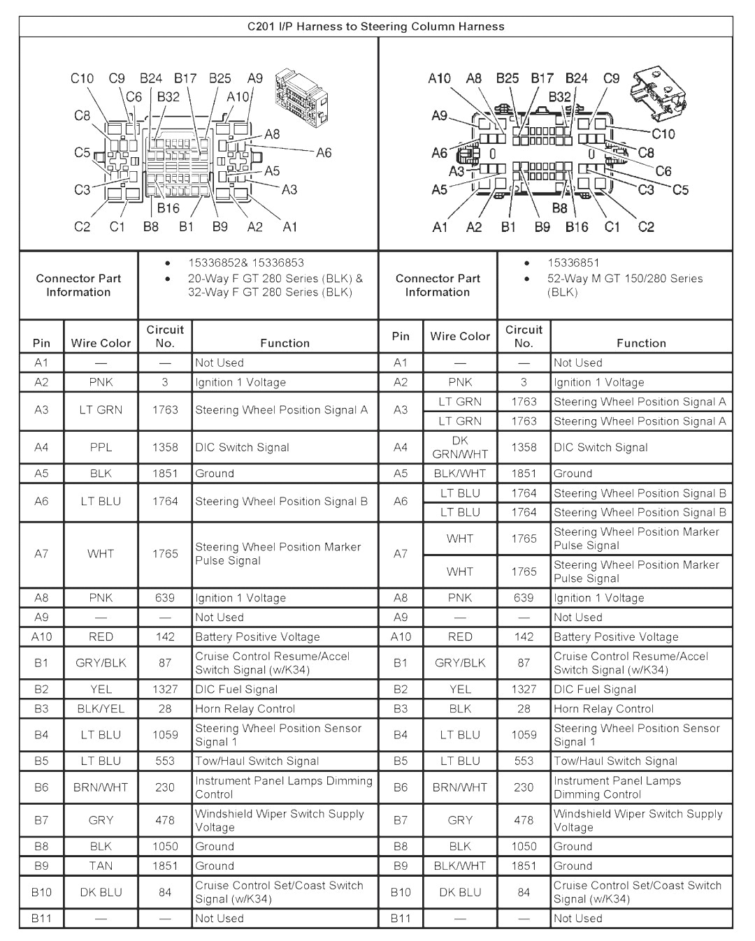 02 buick rendezvous wiring diagram wiring library jpeg