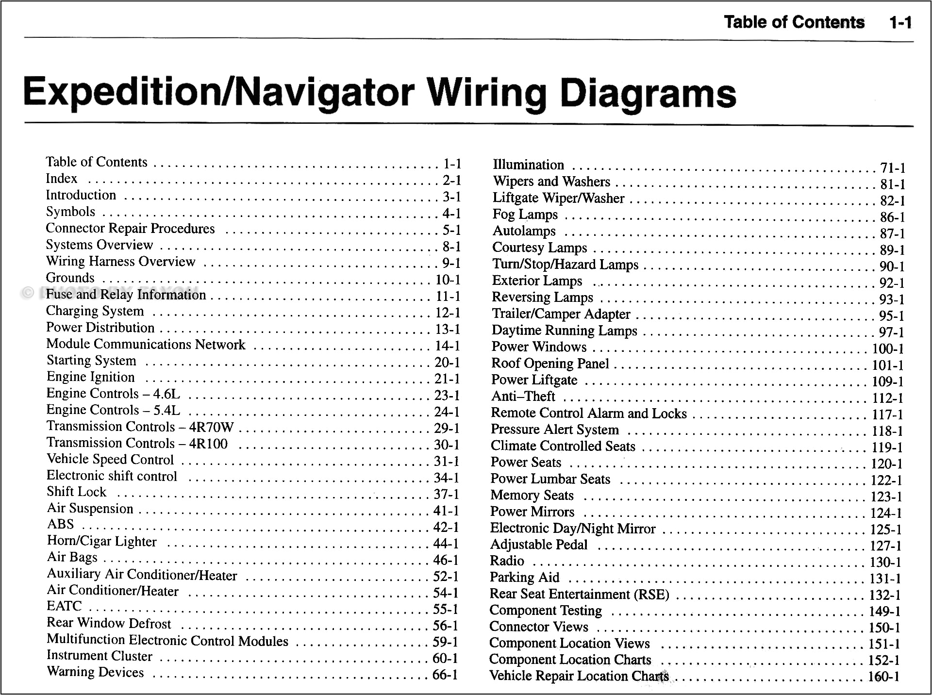 2001 ford expedition fuse box manual basic electronics wiring diagram jpg