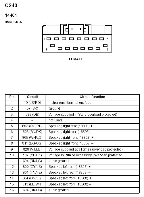 2004 grand marquis radio wiring diagram basic electronics wiring jpg