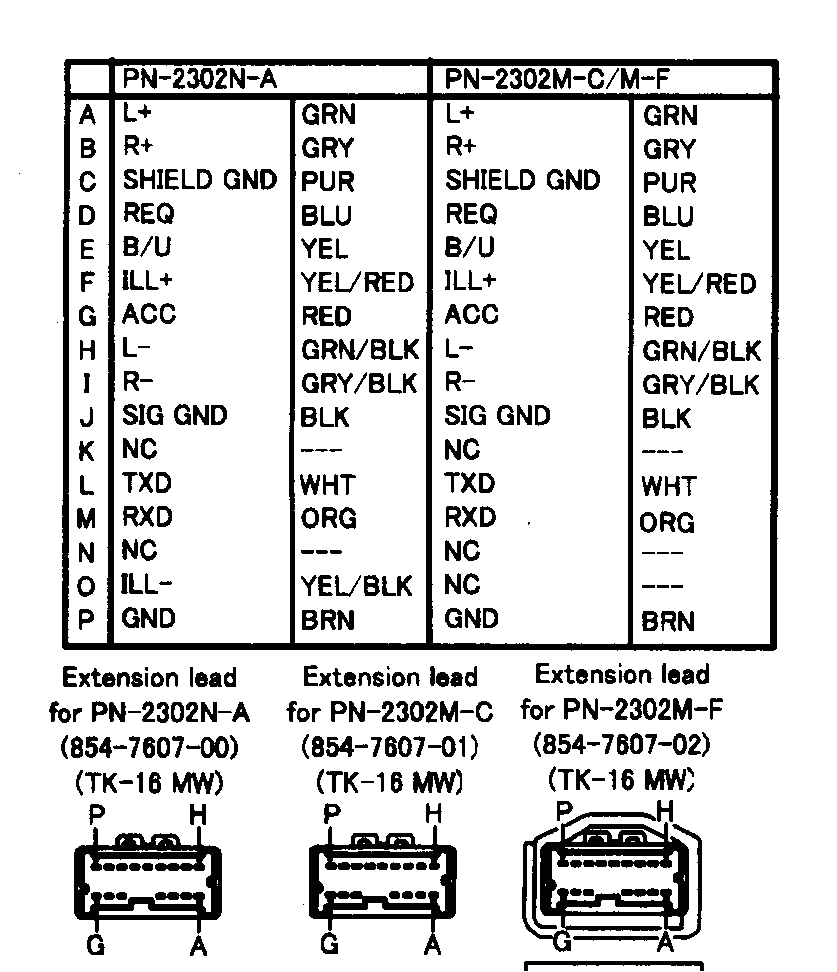 Nissan Sentra Wiring Diagram from autocardesign.org