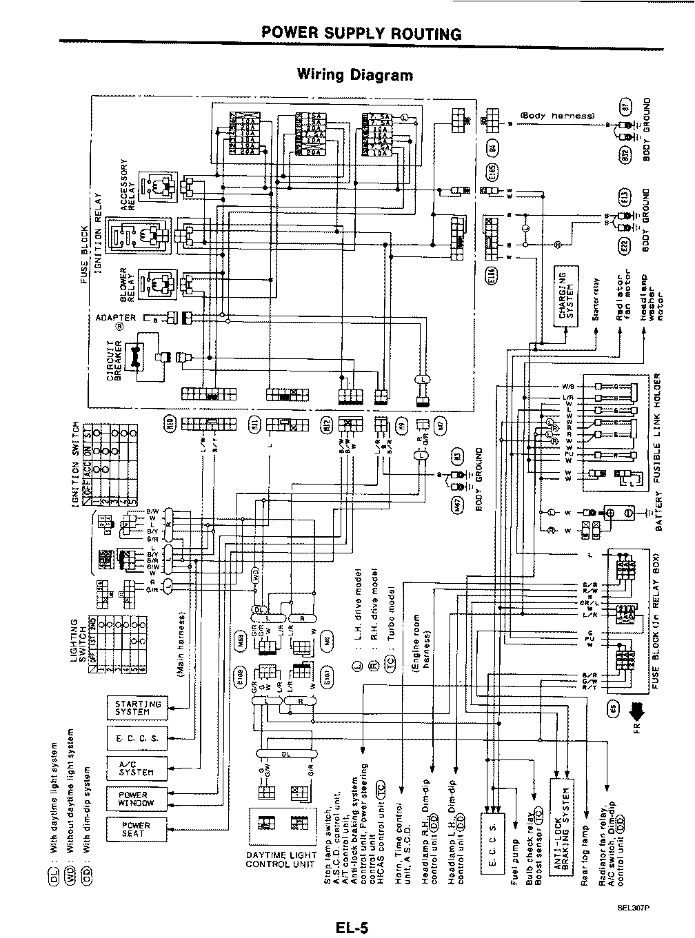 power supply wiring diagram nissan 300zx gif