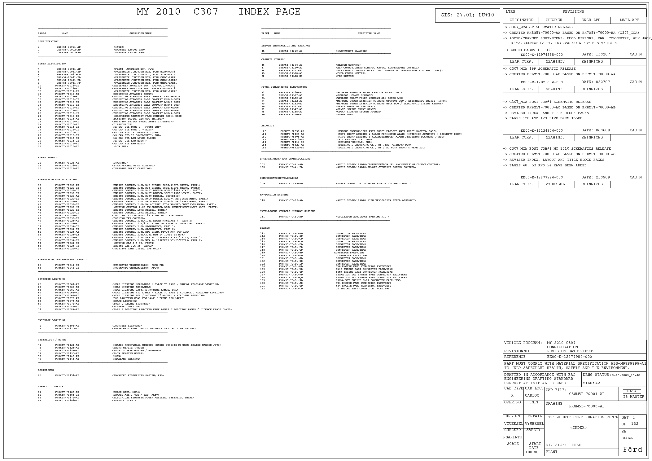 ford focus mk2 2 5 ph8m5t full wiring diagram pdf 1 png