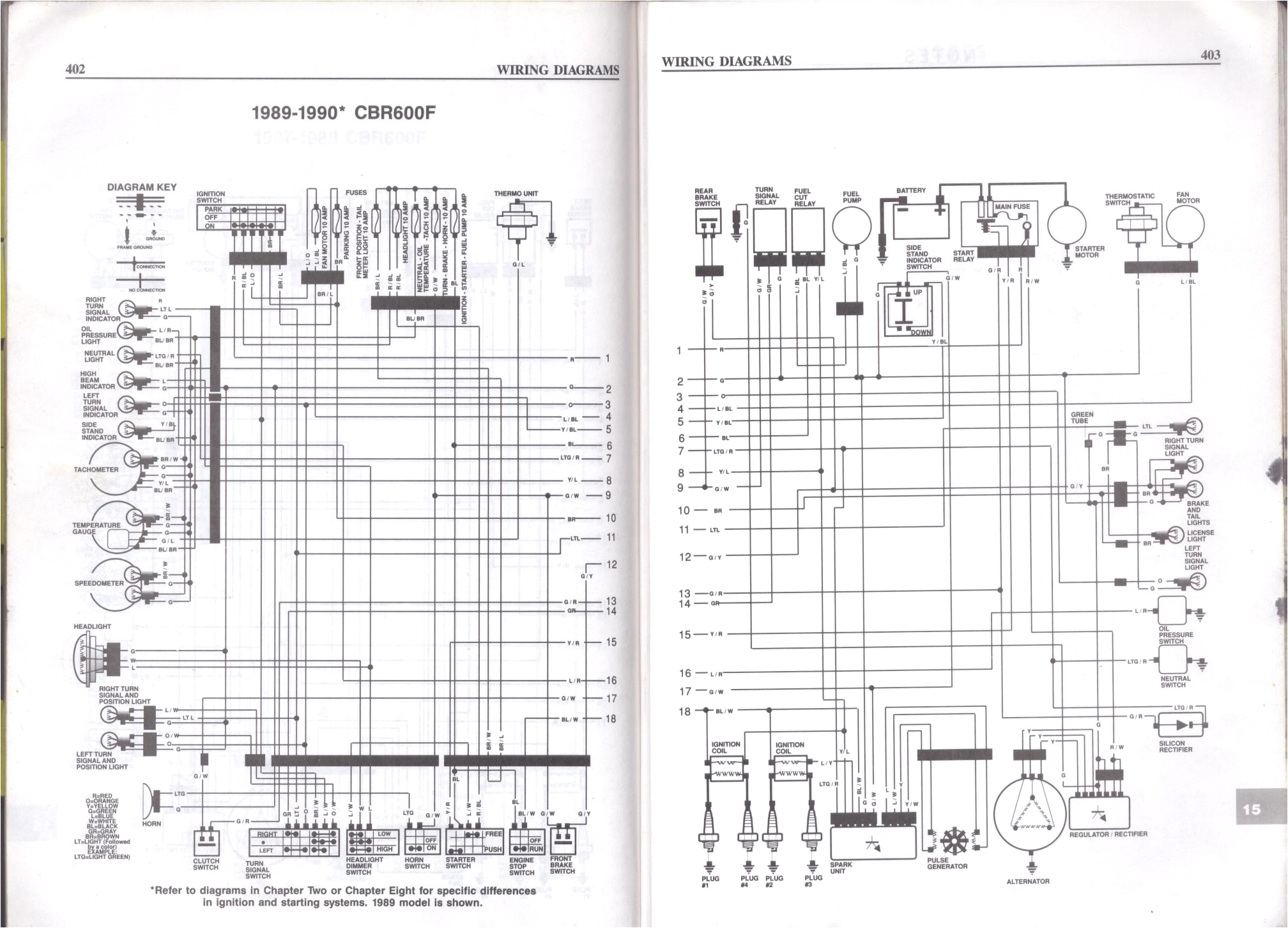wiring diagram program wiring diagram software new wiring diagram honda c70 inspirationa index 0 0d 9g jpg
