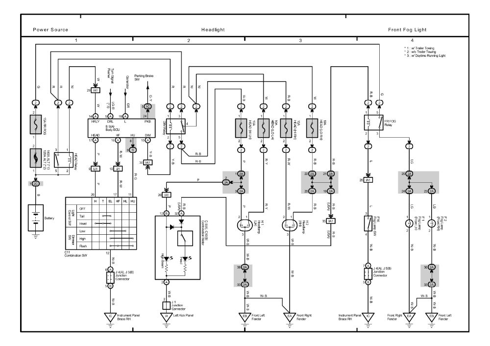 toyota tundra fog light wiring diagram wiring diagram libraries gif