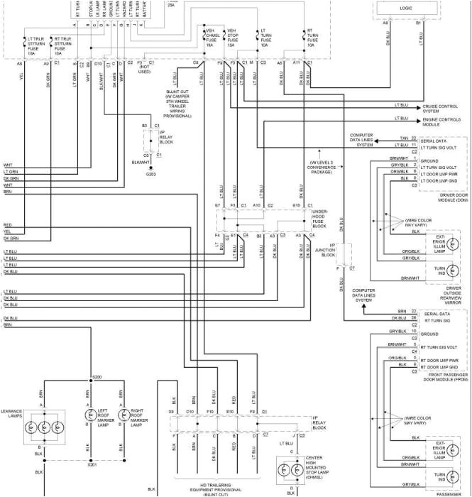 isuzu npr tail light wiring diagram bdlpulq jpg