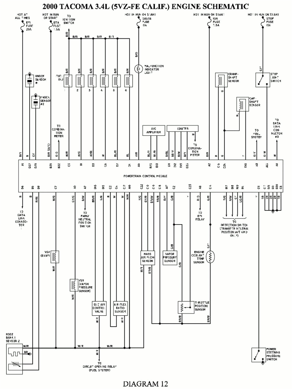 1998 toyota tacoma wiring diagram repair guides diagrams autozone 1 gif