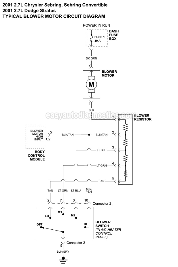 blower motor circuit diagram 2001 2004 27l chrysler sebring and jpg