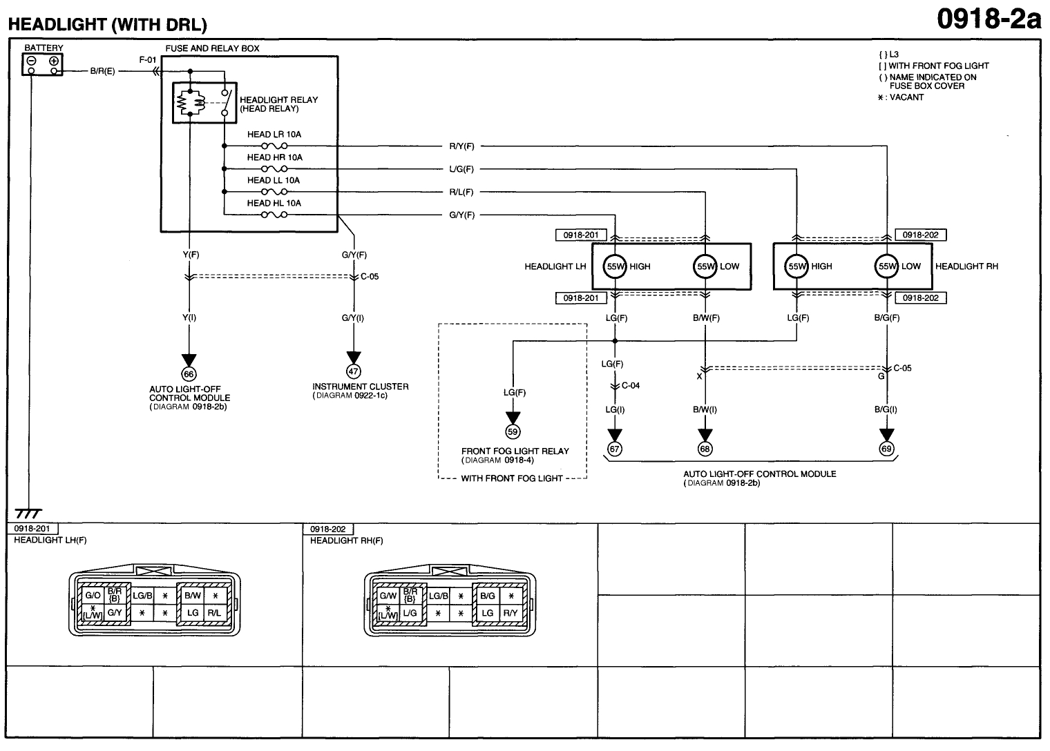 2012 mazda 6 wiring diagram mazda 3 wiring harness diagram luxury 2008 mazda 6 fuse box free wiring diagrams 7a gif