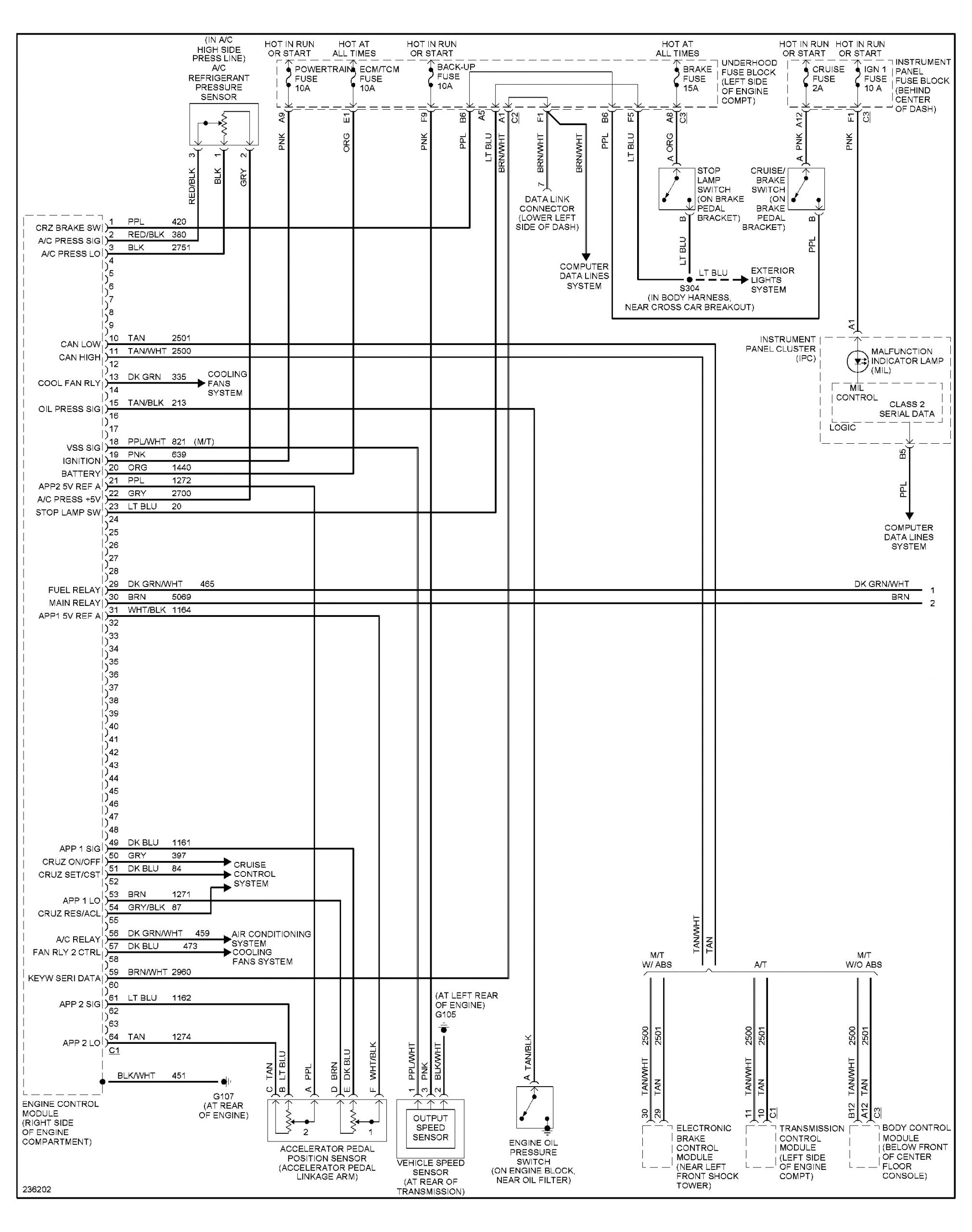 saturn l300 engine diagram saturn vue wiring diagram free diy wiring diagrams e280a2 of saturn l300 engine diagram jpg
