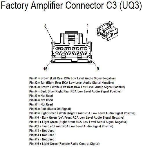 chevrolet car radio stereo audio wiring diagram autoradio connector jpg