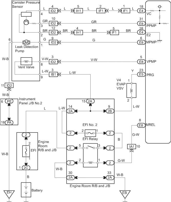 1871 2730 1254 2012 toyota tacoma wiring diagram jpg