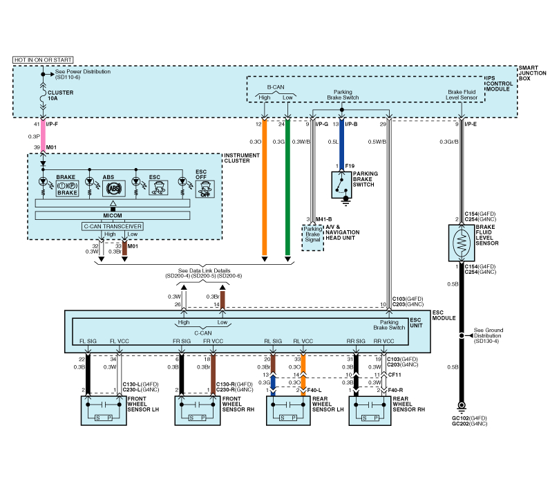 2010 kia soul wiring diagram general wiring diagram data gif