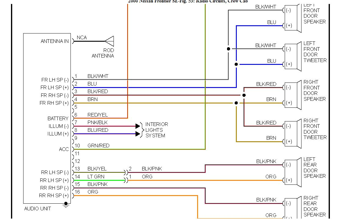2009 nissan versa radio wiring diagram 2009 nissan versa radio wiring diagram download nissan radio wiring diagram with example wenkm throughout 14n jpg