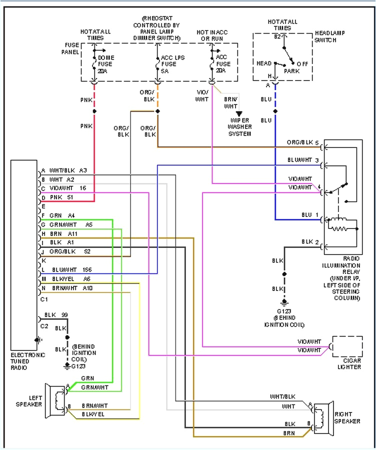 jeep wrangler stereo wiring wiring diagram today jpg