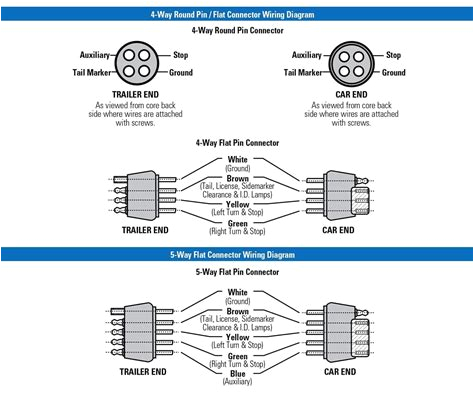 trailer wiring diagram jpg