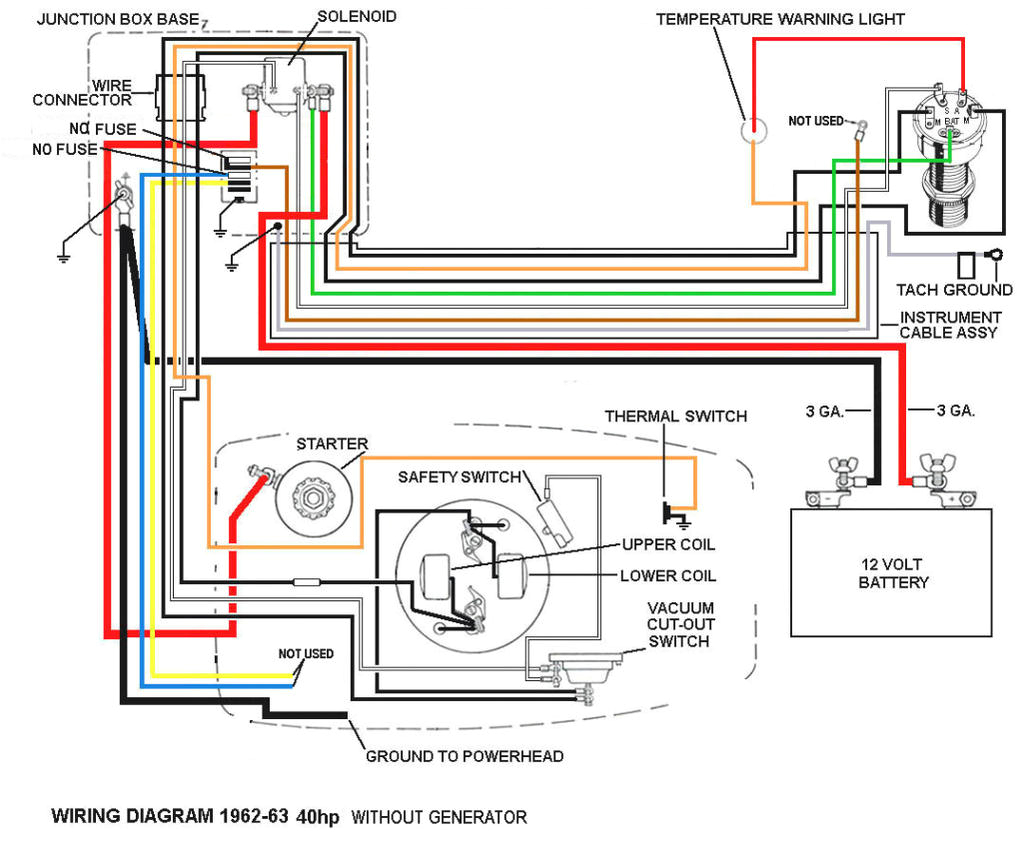yamaha outboard wiring diagram yamaha key switch wiring diagram best wiring diagram yamaha outboard motor fetch id d 18d jpg