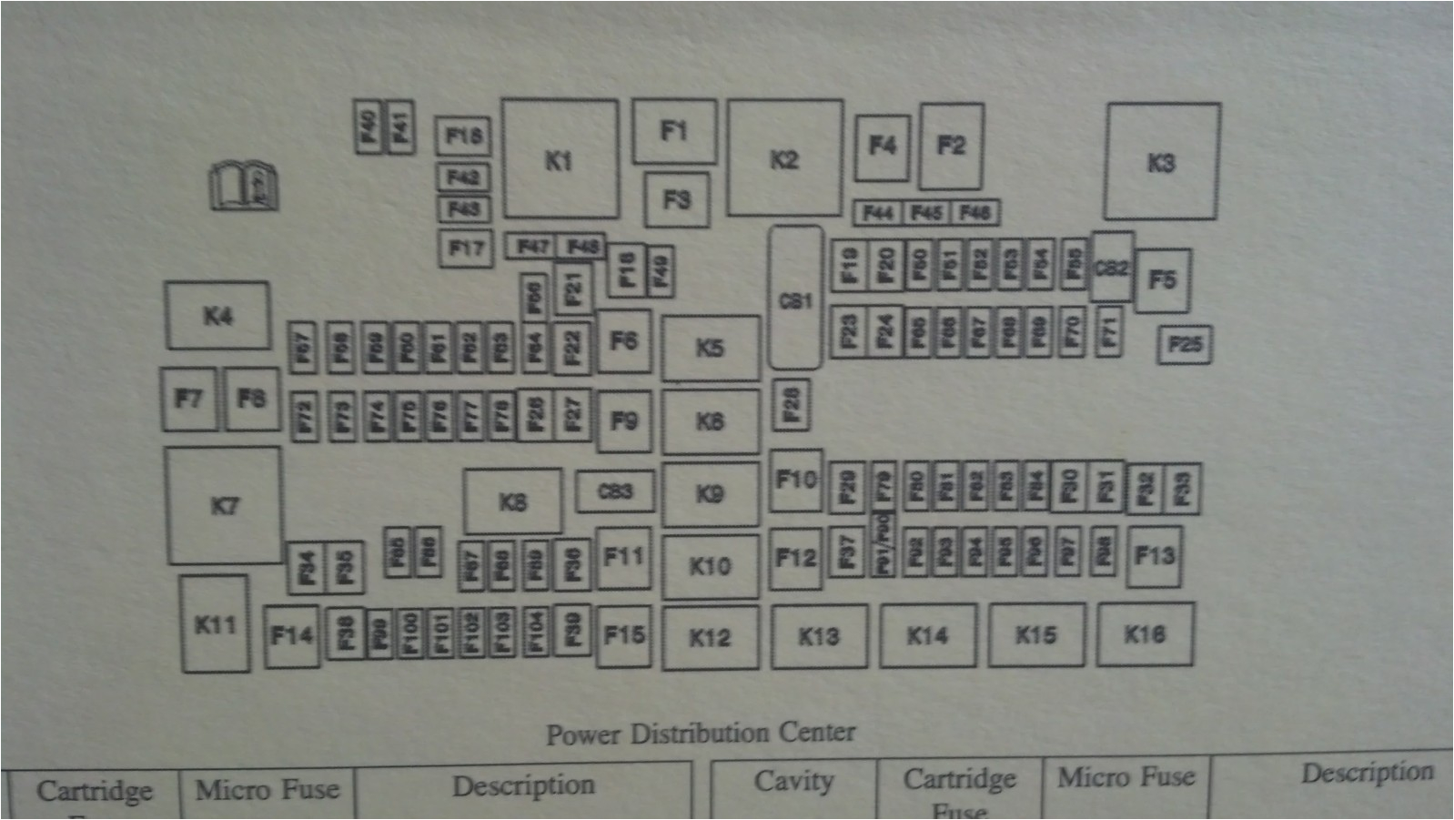 2013 dodge 1500 fuse box wiring diagram schematics jpg