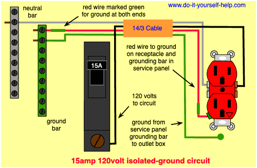 circuit breaker wiring diagrams do it yourself helpcom gif