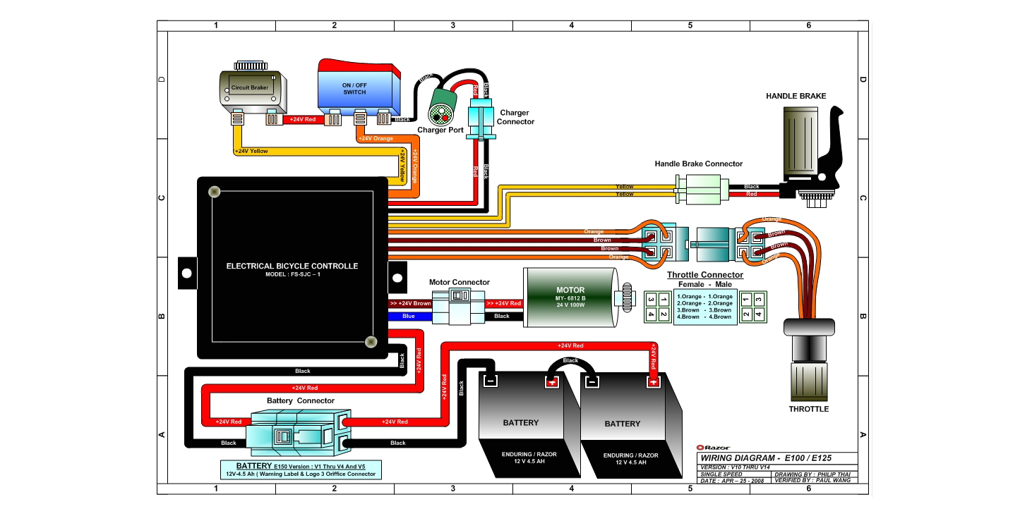 razor e100 wiring diagram v10 14 jpg