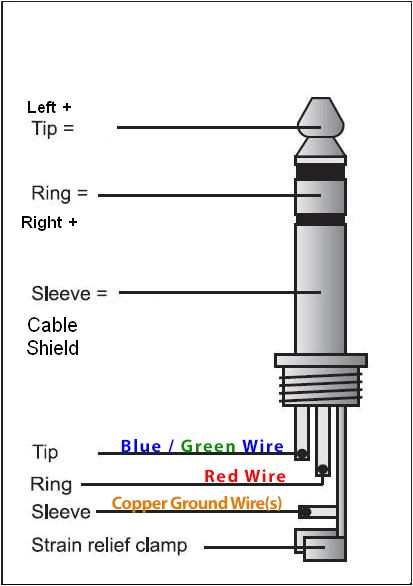 trs wire connections jpg