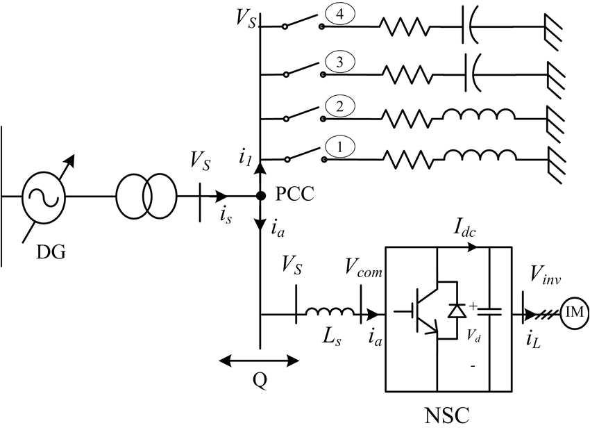 single line diagram of three phase power system connection png