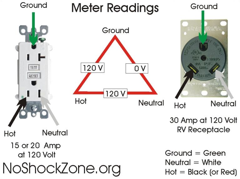 30 amp 220 volt plug wiring diagram