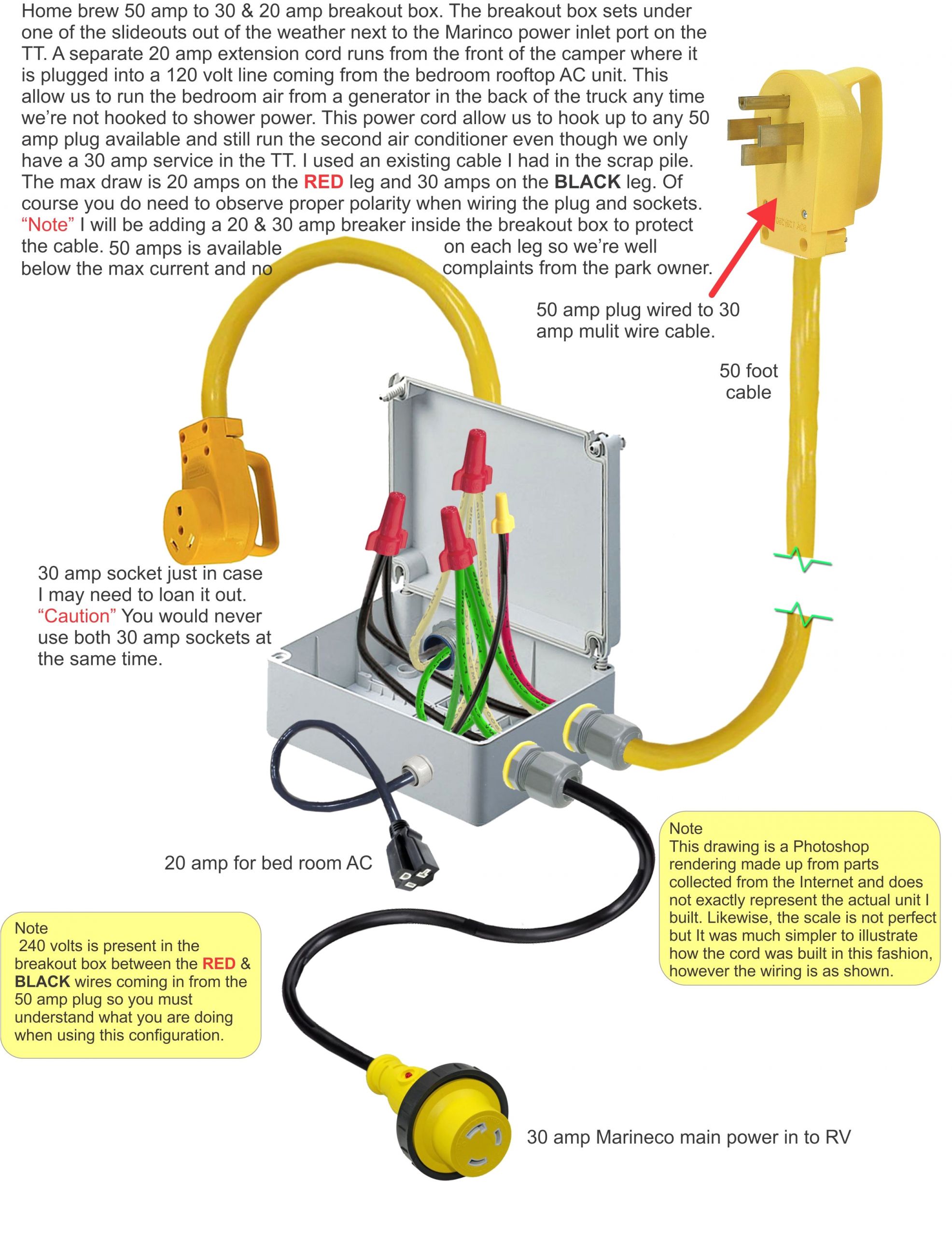 adapter 50 amp rv plug wiring diagram wiring diagram 50 amp to jpg