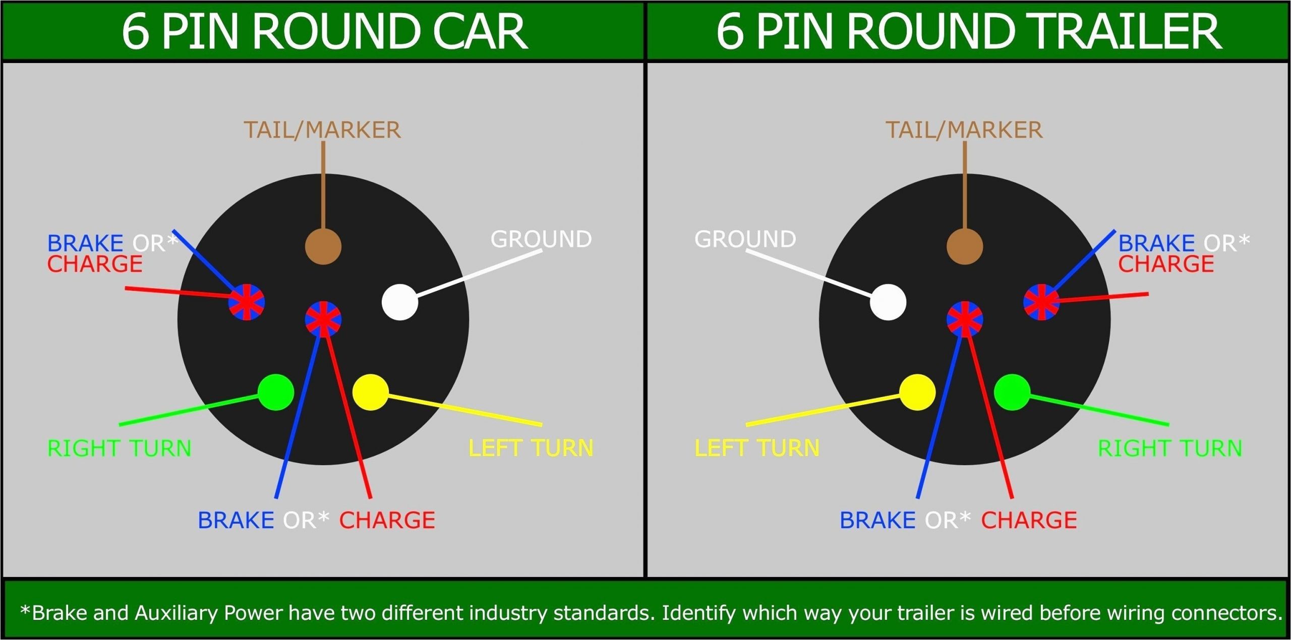 4 Way Round Trailer Plug Wiring Diagram New Wiring Diagram Car Trailer Lights Con Imagenes Casitas