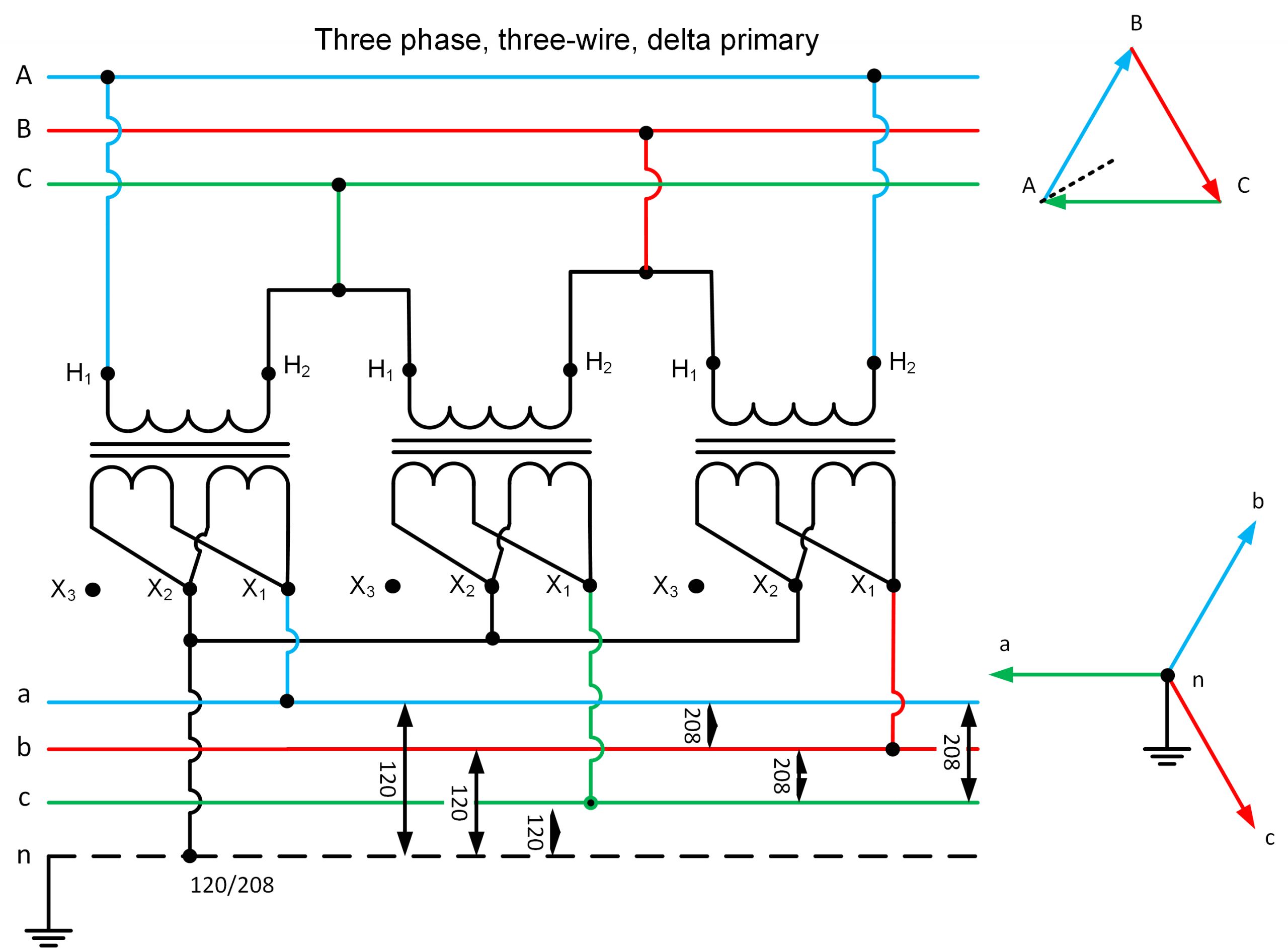 delta wye three phase transformer phasor diagram gif