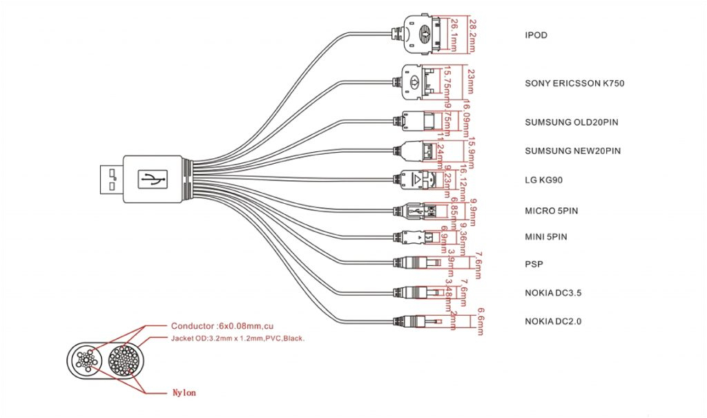 5 wire cdi box diagram wiring diagram jpeg