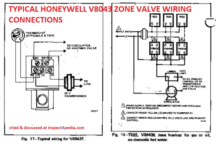 honeywell v8043 zone valve wiring schematic jpg