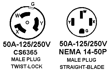 twist lock wiring diagram wiring diagram gif