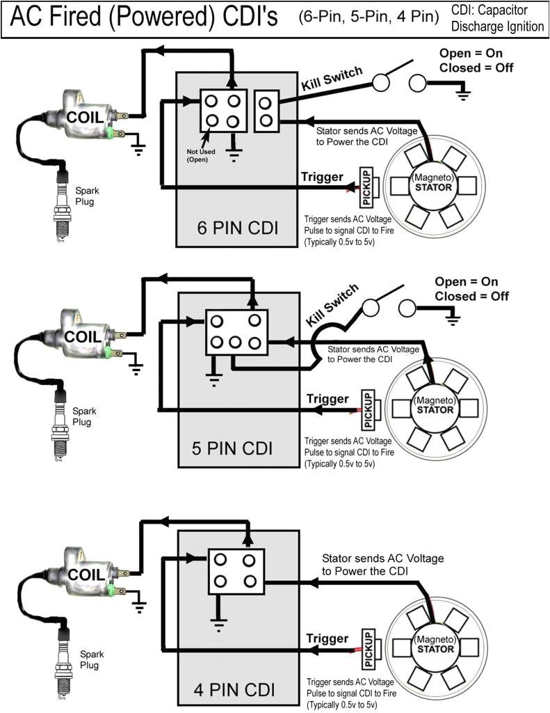 6 pin cdi box wiring diagram luxury 5 pin cdi box wiring diagram natebird wiring diagram collection of 6 pin cdi box wiring diagram jpg