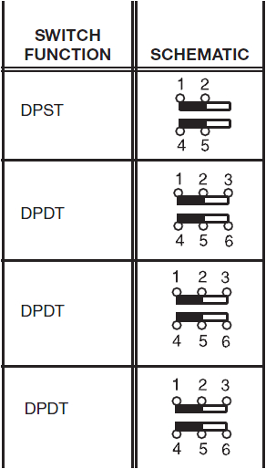types 20of 20slide 20switch2 png