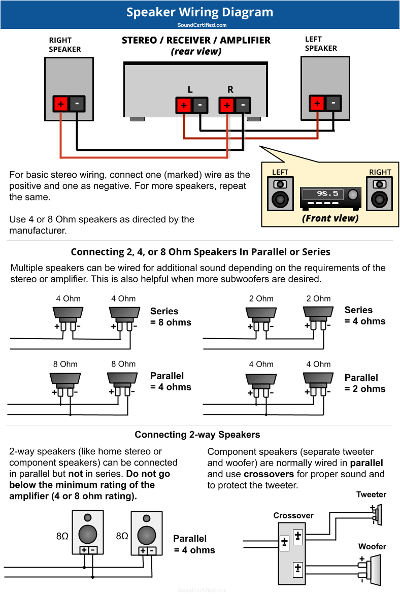 speaker wiring diagram png